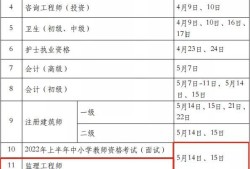 一级建造师证有什么用,一级建造师证考试时间