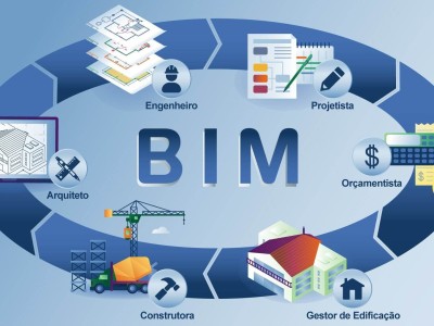 bim工程师租赁网站有哪些,bim工程师租赁网站