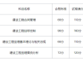 注册安全工程师历年考试真题及答案汇总,历年注册安全工程师合格标准