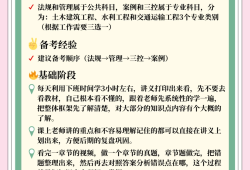 注册监理工程师有什么专业注册监理工程师什么专业能报名