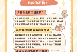工程造价建设投资包括哪些内容,造价工程师建设投资