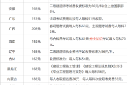 二级建造师什么时候可以报名二级建造师什么时候能报名