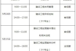 环境监理工程师资格证报考条件,全国环境监理工程师证书