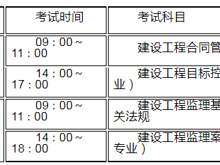 交通部监理工程师考试时间,交通部监理工程师考试报名条件