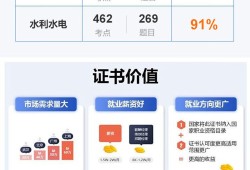 二级建造师2021年押题,二级建造师押题密卷