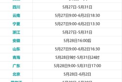 重庆二级建造师准考证什么时候可以打印,重庆二级建造师准考证打印地点