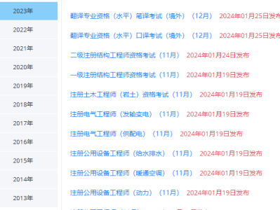 四川监理工程师成绩查询时间,四川监理成绩查询时间2021