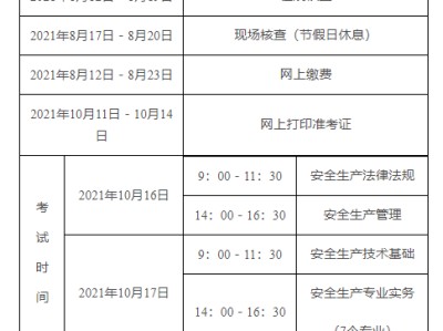 注册安全工程师发展注册安全工程师发展趋势