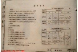 钢筋混凝土过梁图集13G322 百度云下载钢筋混凝土过梁图集