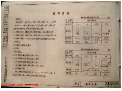 钢筋混凝土过梁图集13G322 百度云下载钢筋混凝土过梁图集