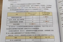 消防工程师教材电子版下载消防工程师教材pdf