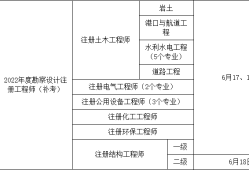 岩土工程师年薪100万是怎样做到的?,女岩土工程师富有