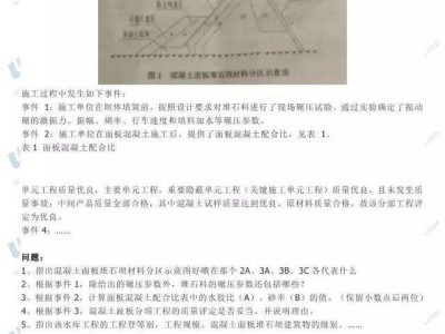 中国的重大水利工程有哪些水利工程二级建造师书