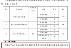 2021年二级建造师电子版教材全科目pdf下载简书,二级建造师考试用书电子版