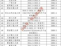 注册一级结构工程师专业考试时间一注结构工程师几月份报名