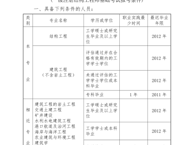 二级结构工程师考试原题答案二级结构工程师考试原题