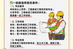 2010年一级建造师考试时间20121年一级建造师考试时间