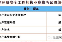 注册安全工程师老师电话注册安全工程师老师