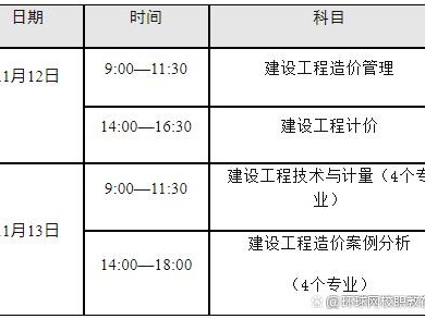 转注造价工程师,造价师证书转注流程