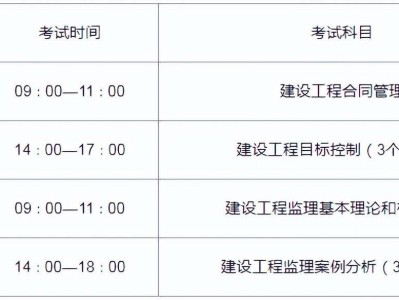 监理工程师考试分数分布,监理工程师出分时间