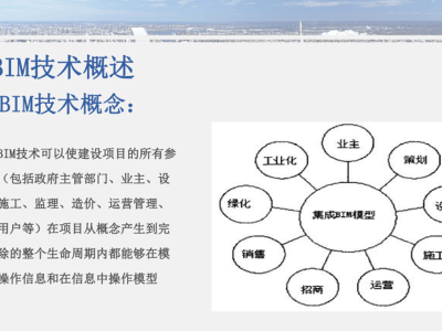 bim工程师具备的技能bim工程师应该具备哪些能力