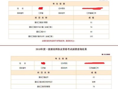 一级建造师审核材料一级建造师报考审核需要什么资料