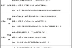 高级bim应用工程师考试答案大全,高级bim应用工程师考试答案