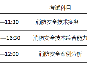 消防工程师考试可以带计算器吗,2022年消防工程师考试要增加科目吗