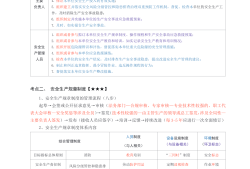 注册安全工程师复习要点,注册安全工程师考试重点梳理