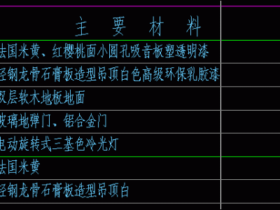 cad2004下载安装方法cad2004下载