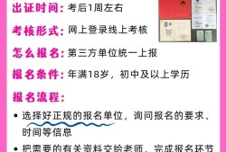 环保安全工程师难考吗,环保安全工程师