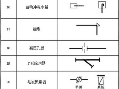 cad图纸集cad图纸集怎么批量打印
