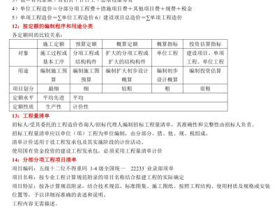 造价工程师哪年开考的造价工程师是哪一年开始的