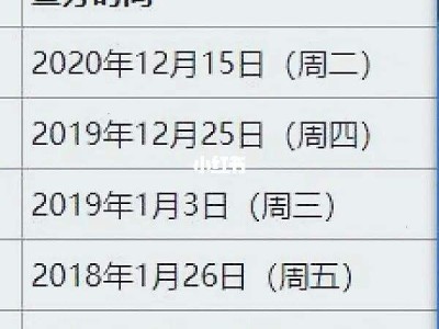 一级建造师成绩啥时间可查一级建造师成绩查询一般什么时候出来?
