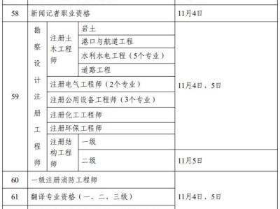 一级建造师成绩什么时候出来2023年,一级建造师成绩什么时候出来