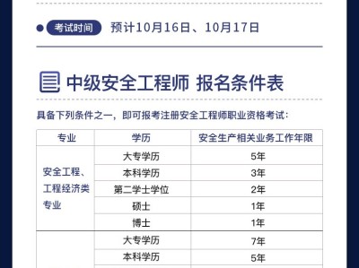 江西注册安全工程师考试地点江西注册安全工程师准考证