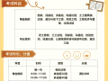 注册岩土工程师考试书单,注册岩土工程师难度有多大