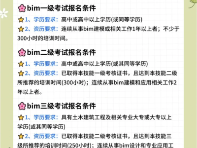bim工程师岗位职责和主要工作内容,星曌bim工程师