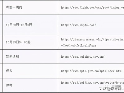 河南二级建造师准考证打印,河南二级建造师准考证打印时间