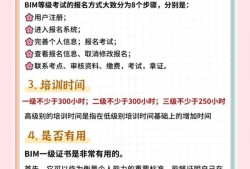 许昌建筑bim工程师报考条件建筑工程师求职意向