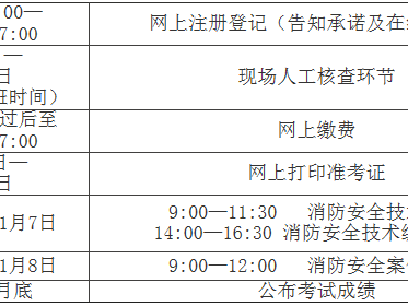 一级消防工程师报考时间官网,一级消防工程师报名2021官网