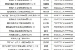 监理工程师教务公告监理工程师继续教育平台