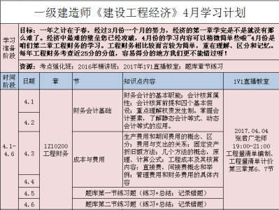 一级建造师课程讲解视频,一级建造师教程视频