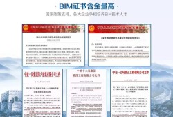 bim工程师工资高吗bim实施工程师工资