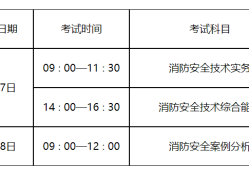 山东消防工程师报考资格山东消防工程师招聘