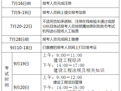 一级建造师报名审查一级建造师报考资格审查