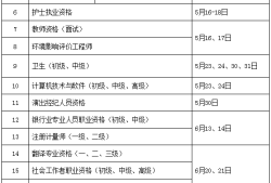 二级建造师什么时候报名考试,二级建造师什么时候报名什么时候考试时间