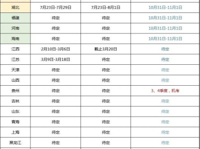 天津二级建造师成绩公布时间天津市二级建造师考试时间