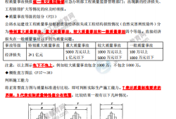 监理工程师交通工程三控和案例谁讲的好,监理工程师交通工程练习题目