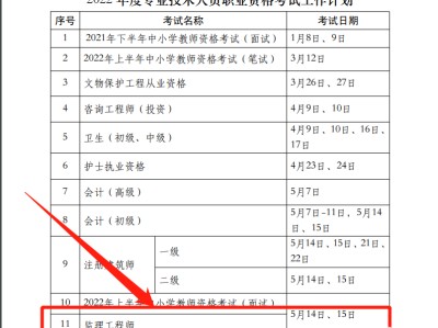 福建监理工程师报名时间2022的简单介绍